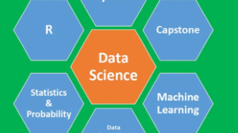 data science